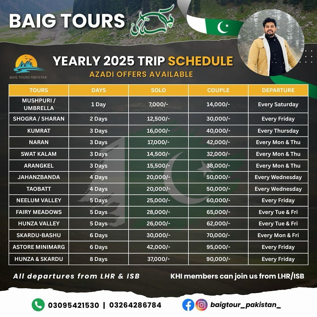 Baig Tours guide team in Northern Pakistan